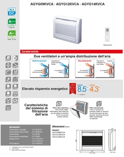 Fujitsu Quadri Split 9+9+9+9 KV Fußboden AOYG30KBTA4 Weiß