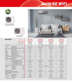 Klimaanlage Fujitsu Mono Split 7000 Btu ASYG07KETF AOYG07KETA